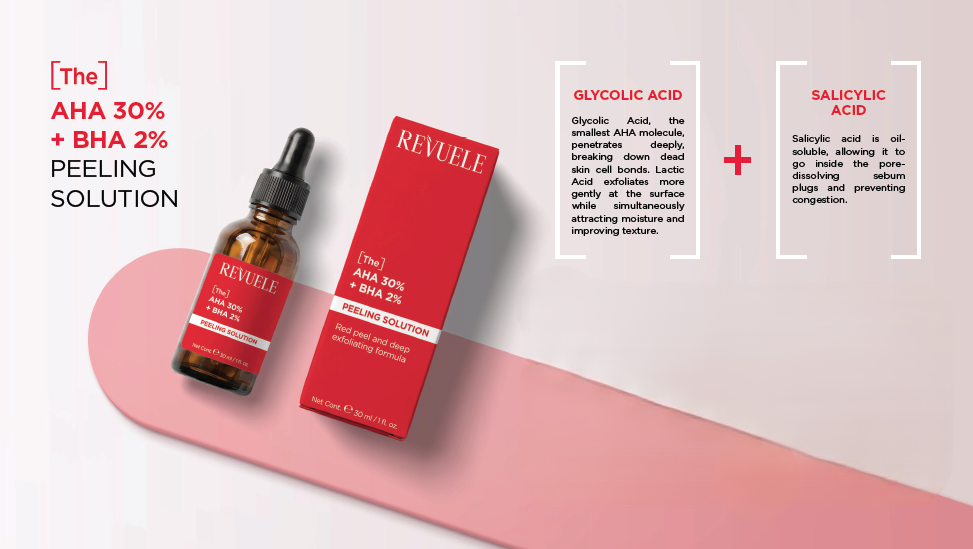 THE-SERUMS_AHA+BHA page
